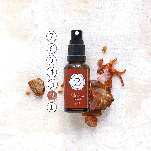 Niendorfs Chakra-Spray 2 Sakral